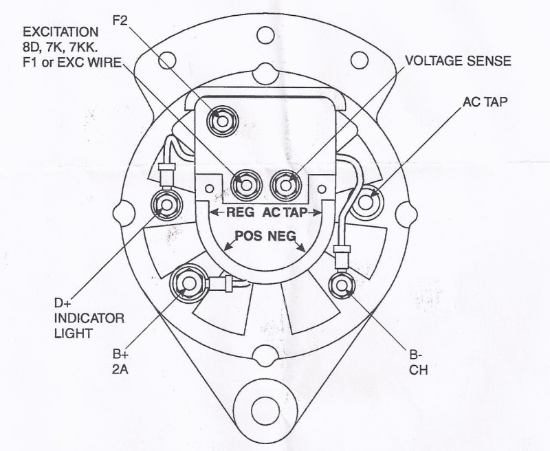 Isuzu C201 Engine Manual